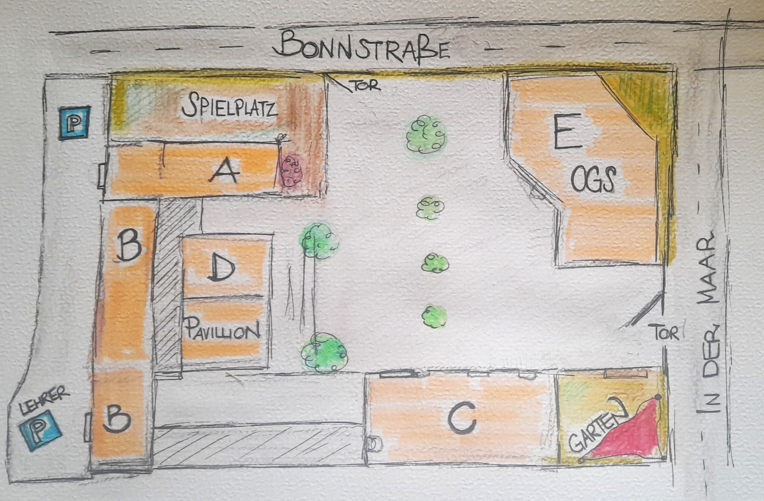 Skizze-Schule vonoben